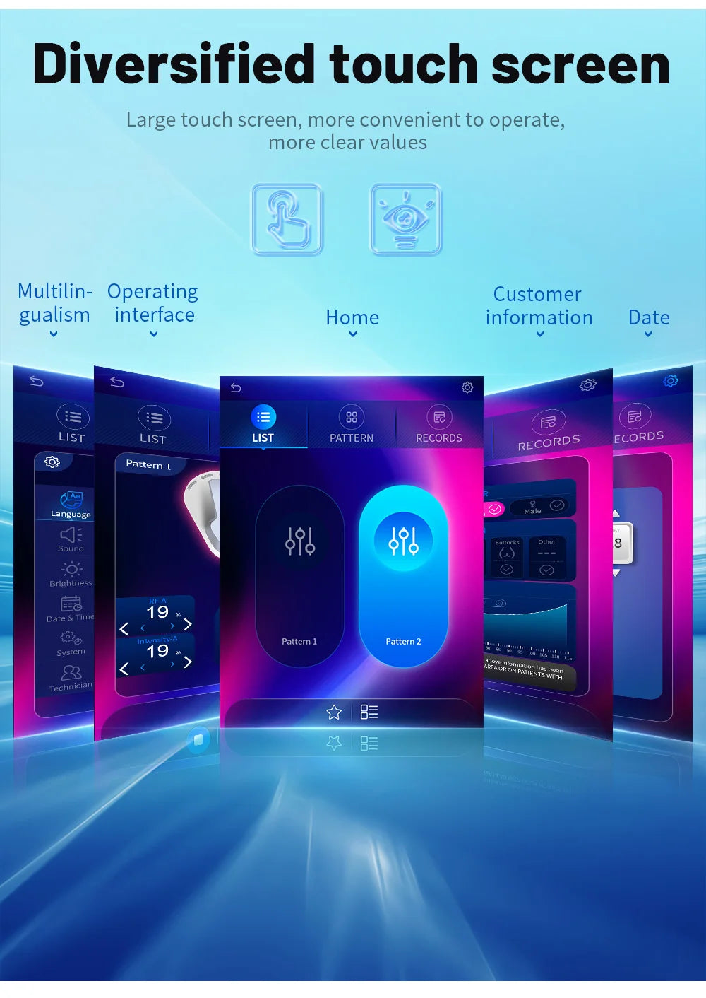 6500w Neo Rf Ems Body Sculpt Machine Nova Muscle Building Hi-emt Fat Burning Weight Lose Muscle Stimulation Machine