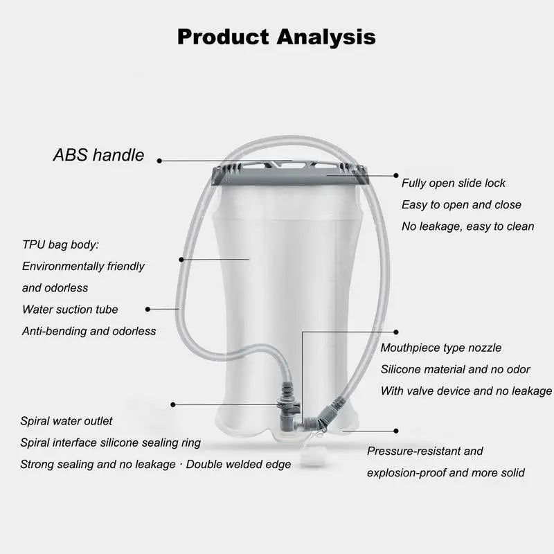 Hiking Water Bladder Water Storage Bag Reservoir Leak-proof Portable TPU Cycling Water Bag For Running Gym Sports Camping